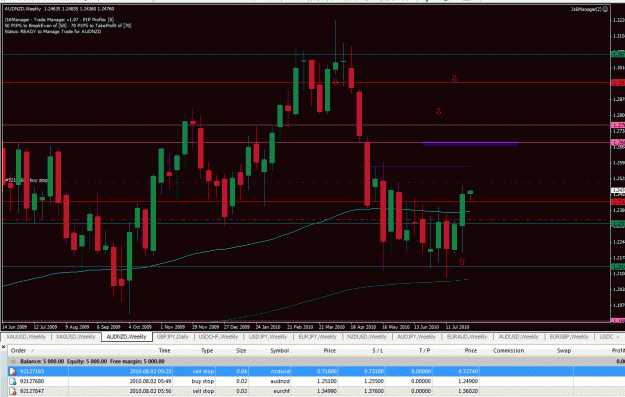 Click to Enlarge

Name: Weekly-AUDNZD-08-01-2010.gif
Size: 40 KB