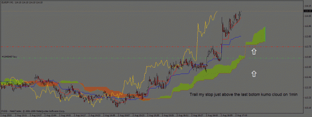 Click to Enlarge

Name: 2aout10 eurjpy 1mn d.gif
Size: 24 KB