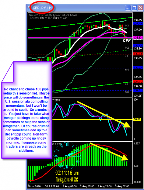 Click to Enlarge

Name: MONDAY CHART.png
Size: 49 KB