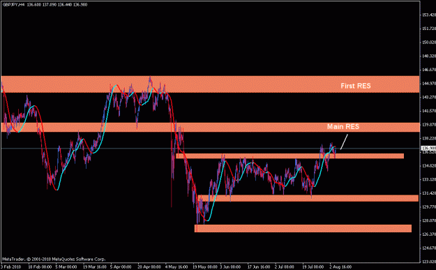 Click to Enlarge

Name: gbpjpy.gif
Size: 19 KB