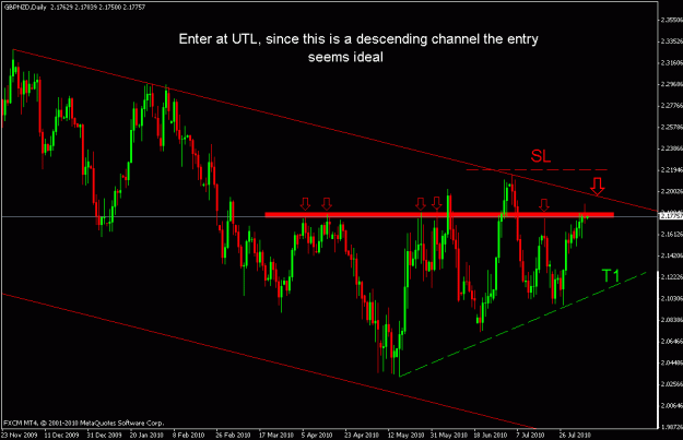 Click to Enlarge

Name: gbpnzd daily.gif
Size: 19 KB