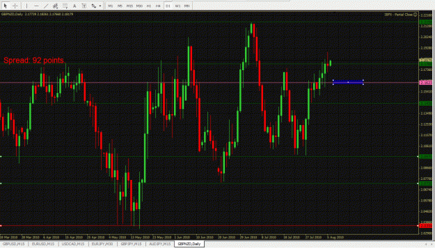 Click to Enlarge

Name: Daily-GBPNZD(1)-08-05-2010.gif
Size: 50 KB