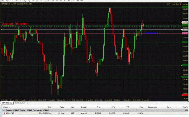 Click to Enlarge

Name: Daily-GBPNZD(3)-08-05-2010.gif
Size: 56 KB