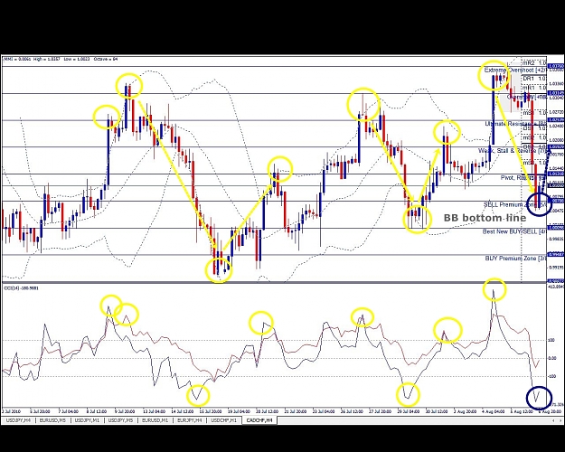 Click to Enlarge

Name: CADCHF, H4, 2010 August 08.jpg
Size: 564 KB