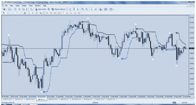 Click to Enlarge

Name: gbpjpy h-1.gif
Size: 50 KB