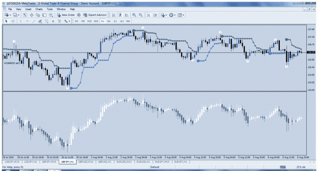 Click to Enlarge

Name: gbpjpy h-1 ha.gif
Size: 48 KB