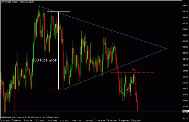 Click to Enlarge

Name: chfjpy h4.gif
Size: 23 KB
