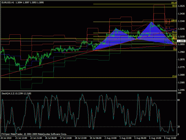 Click to Enlarge

Name: forex61.gif
Size: 24 KB