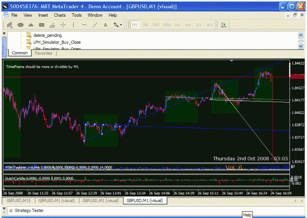 Click to Enlarge

Name: 08102010 -- dropped 350 pips after this --.gif
Size: 34 KB