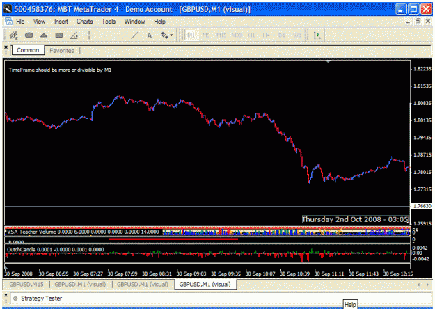 Click to Enlarge

Name: 08102010 -- dropped 350 pips after this -- 6.gif
Size: 27 KB