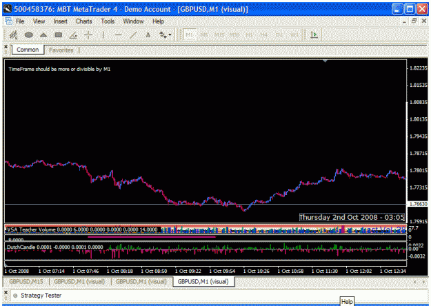 Click to Enlarge

Name: 08102010 -- dropped 350 pips after this -- 7.gif
Size: 27 KB