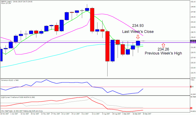 Click to Enlarge

Name: gbpjpy weekly 2.gif
Size: 23 KB