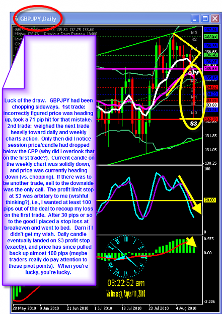 Click to Enlarge

Name: MONDAY CHART.png
Size: 68 KB