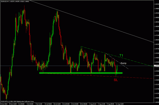 Click to Enlarge

Name: euraud h4.gif
Size: 24 KB