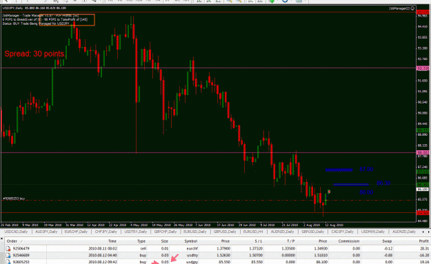 Click to Enlarge

Name: Daily-USDJPY-08-11-2010 win(2).gif
Size: 41 KB