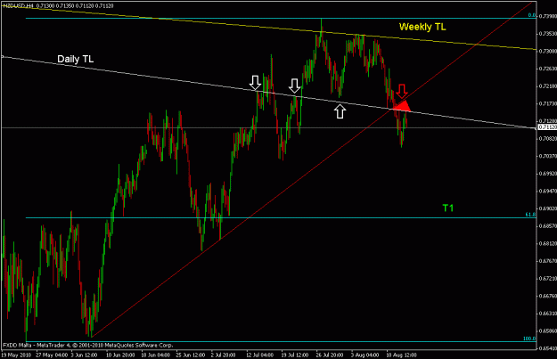 Click to Enlarge

Name: nzdusd h4.gif
Size: 18 KB