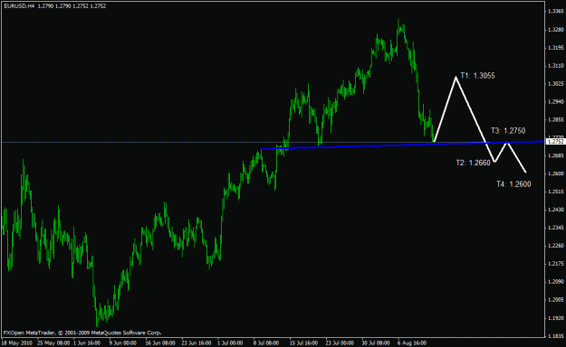 Click to Enlarge

Name: forex90.gif
Size: 16 KB