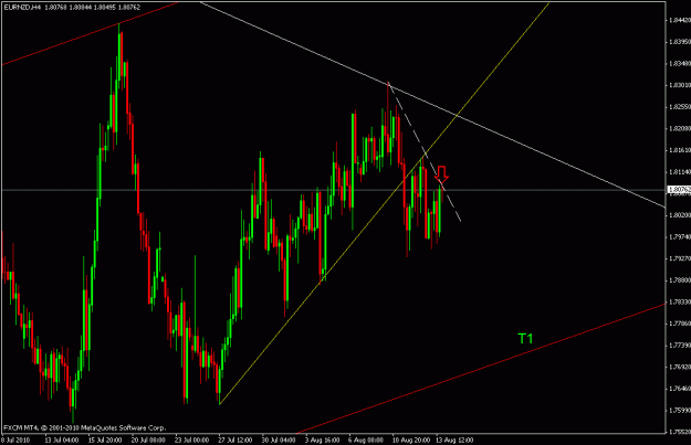 Click to Enlarge

Name: eurnzd h4.gif
Size: 20 KB