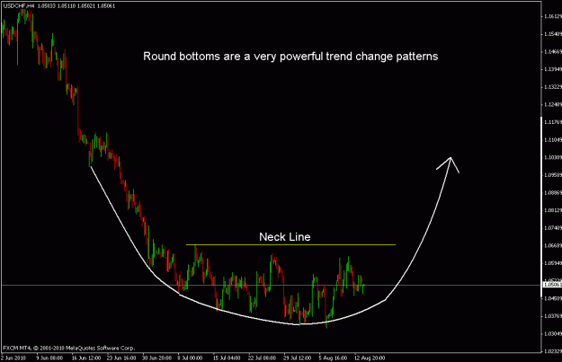 Click to Enlarge

Name: usdchf h42.gif
Size: 15 KB