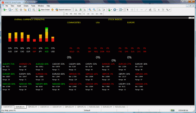 Click to Enlarge

Name: forexdashboardfull.gif
Size: 51 KB