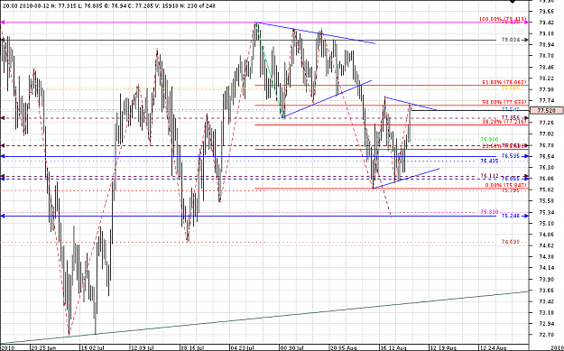 Click to Enlarge

Name: Chart_AUD_JPY_4 Hours_snapshot.png
Size: 35 KB