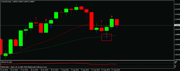 Click to Enlarge

Name: audusd_example.gif
Size: 13 KB