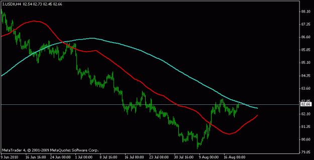 Click to Enlarge

Name: usdx19.08.10 h4.gif
Size: 8 KB