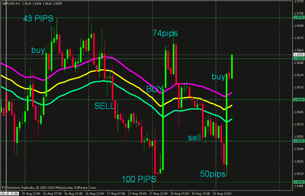 Click to Enlarge

Name: 50ema.gif
Size: 24 KB