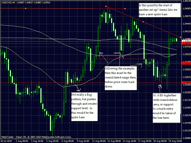 Click to Enlarge

Name: usdcad4h.gif
Size: 31 KB