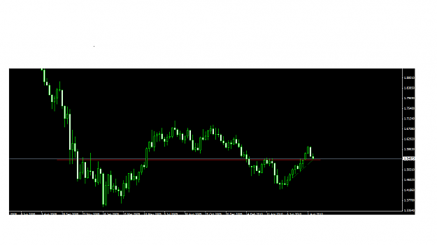 Click to Enlarge

Name: GBPUSD Weekly.png
Size: 30 KB