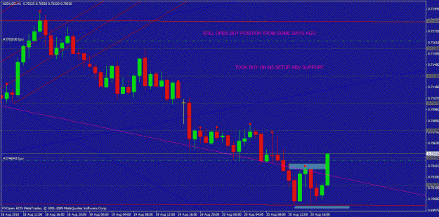 Click to Enlarge

Name: nzd.gif
Size: 27 KB