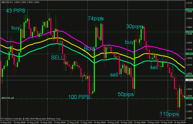 Click to Enlarge

Name: 50ema1.gif
Size: 25 KB
