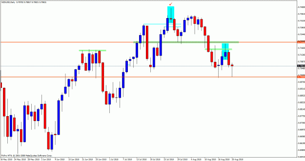 Click to Enlarge

Name: nzd pbfxpro.gif
Size: 24 KB