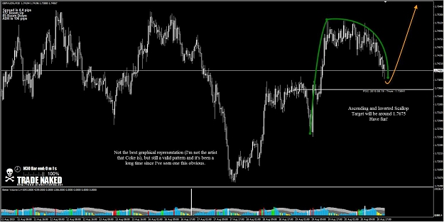 Click to Enlarge

Name: GBPAUD7.jpg
Size: 117 KB
