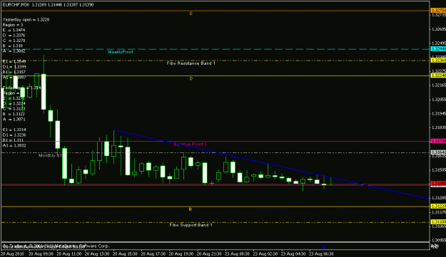 Click to Enlarge

Name: eurchf 1.gif
Size: 13 KB