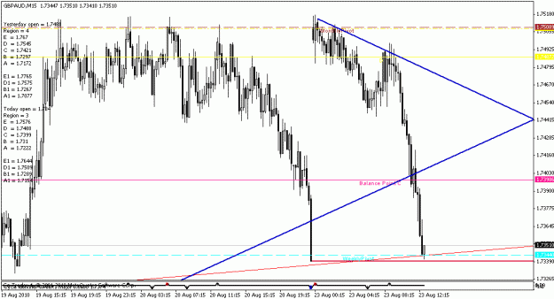 Click to Enlarge

Name: gbpaud.gif
Size: 19 KB