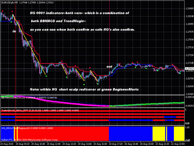 Click to Enlarge

Name: 8-20 trendmagic & bbmacd w hg0001 showing matching signals.gif
Size: 24 KB