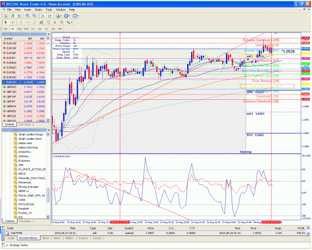 Click to Enlarge

Name: usd cad 8 23 7 14.gif
Size: 86 KB