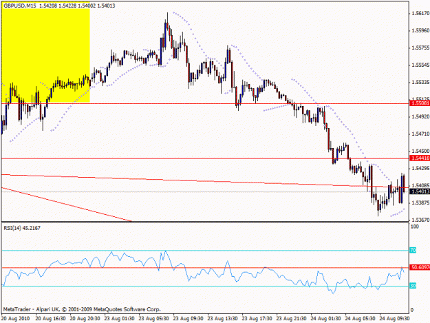 Click to Enlarge

Name: 1-gbpusd m15.gif
Size: 17 KB