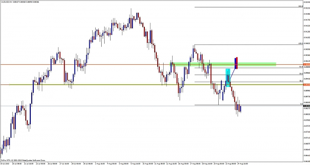 Click to Enlarge

Name: audusd 8hour pb.jpg
Size: 88 KB