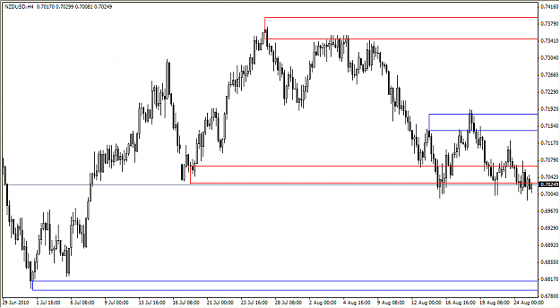 Click to Enlarge

Name: 2010-08-25_Entry11_NZDUSD_H4.png
Size: 36 KB
