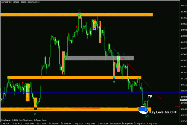 Click to Enlarge

Name: gbpchf60+.gif
Size: 19 KB