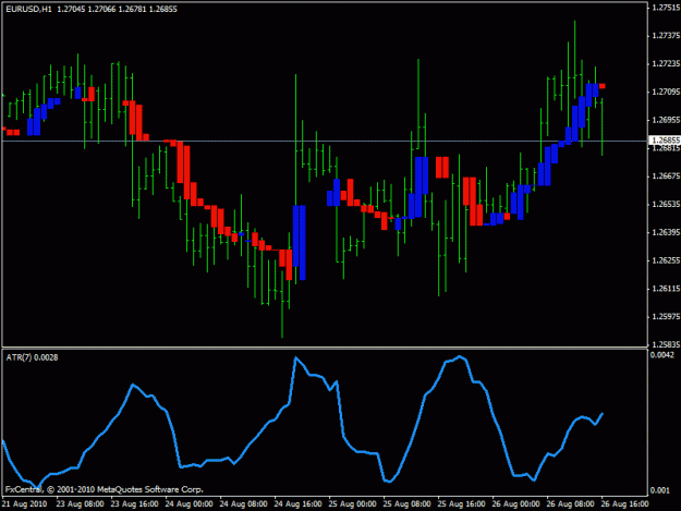 Click to Enlarge

Name: trend manager - eurusd - signal 1 day 2.gif
Size: 17 KB