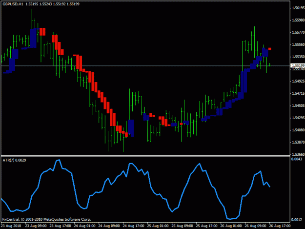 Click to Enlarge

Name: trend manager - gbpusd - signal 1 day 2.gif
Size: 16 KB