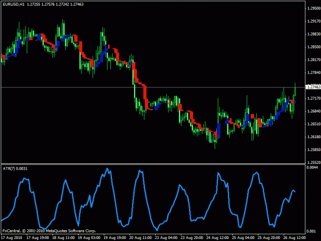 Click to Enlarge

Name: trend manager -eurusd - signal 2 day 2.gif
Size: 18 KB