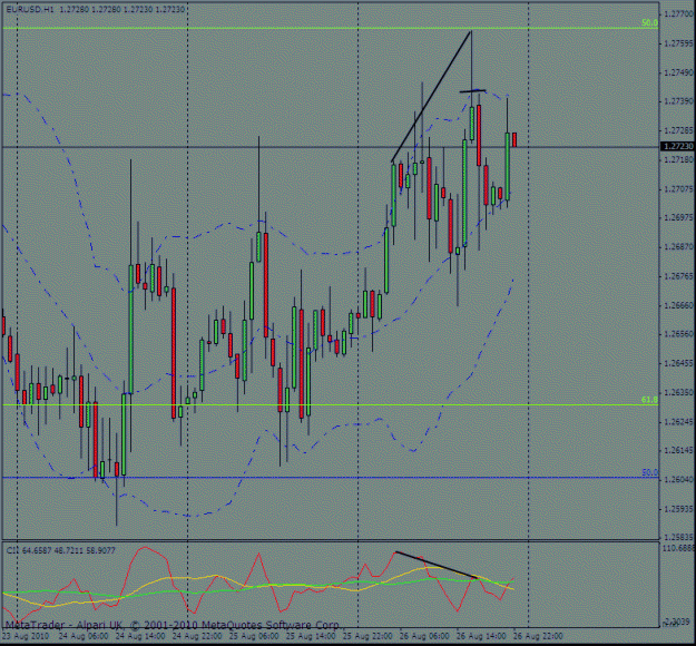 Click to Enlarge

Name: euro h1  26 aug.gif
Size: 25 KB