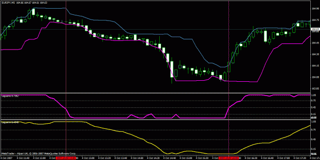 Click to Enlarge

Name: eurjpy2.gif
Size: 22 KB