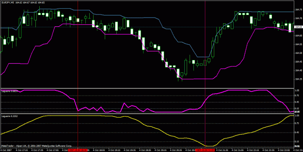 Click to Enlarge

Name: eurjpy.gif
Size: 24 KB