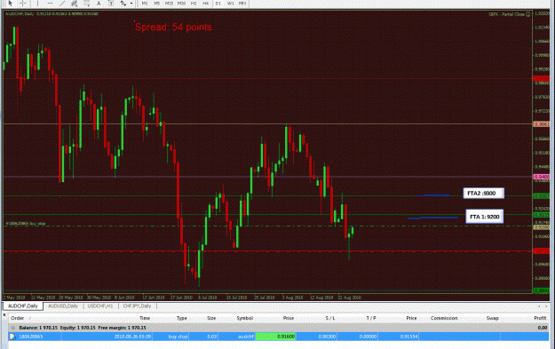 Click to Enlarge

Name: Daily-AUDCHF-08-25-2010.gif
Size: 55 KB