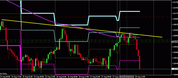 Click to Enlarge

Name: gbpchf1hlater.gif
Size: 18 KB
